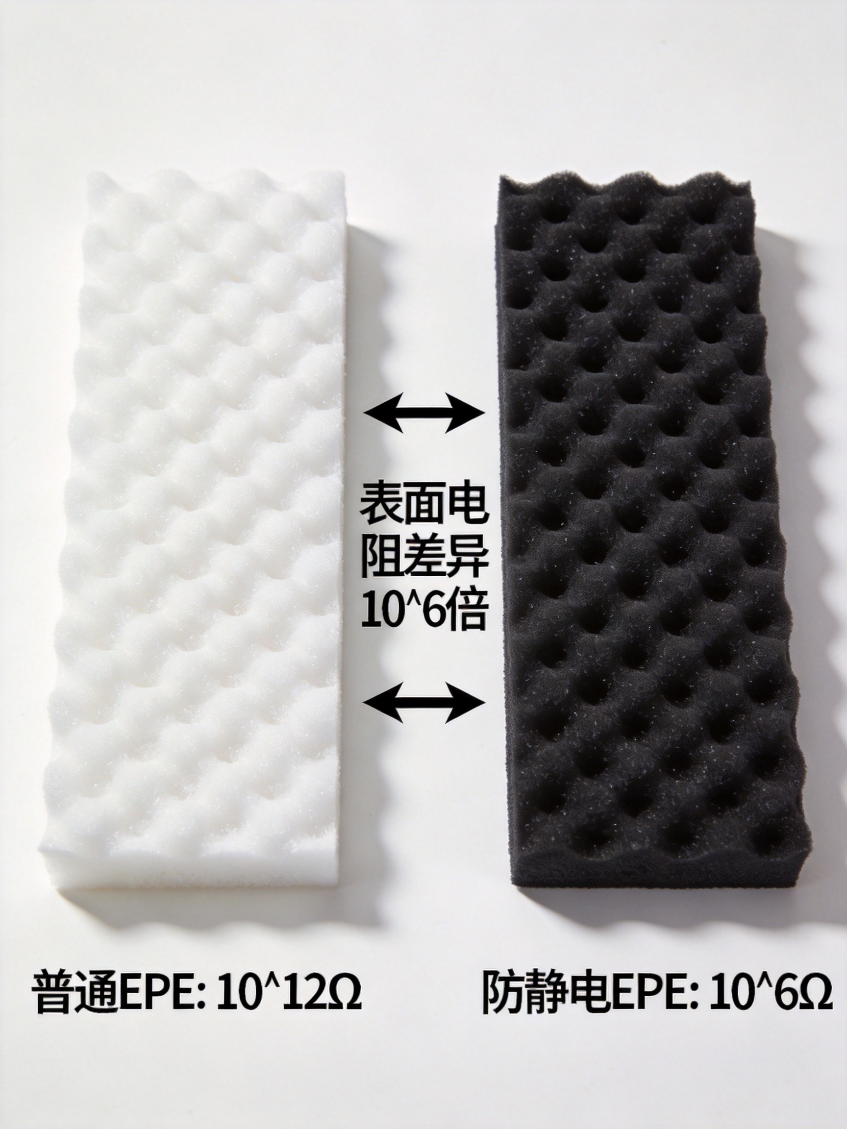 西安防静电珍珠棉导电级与防静电级表面电阻率对比测试